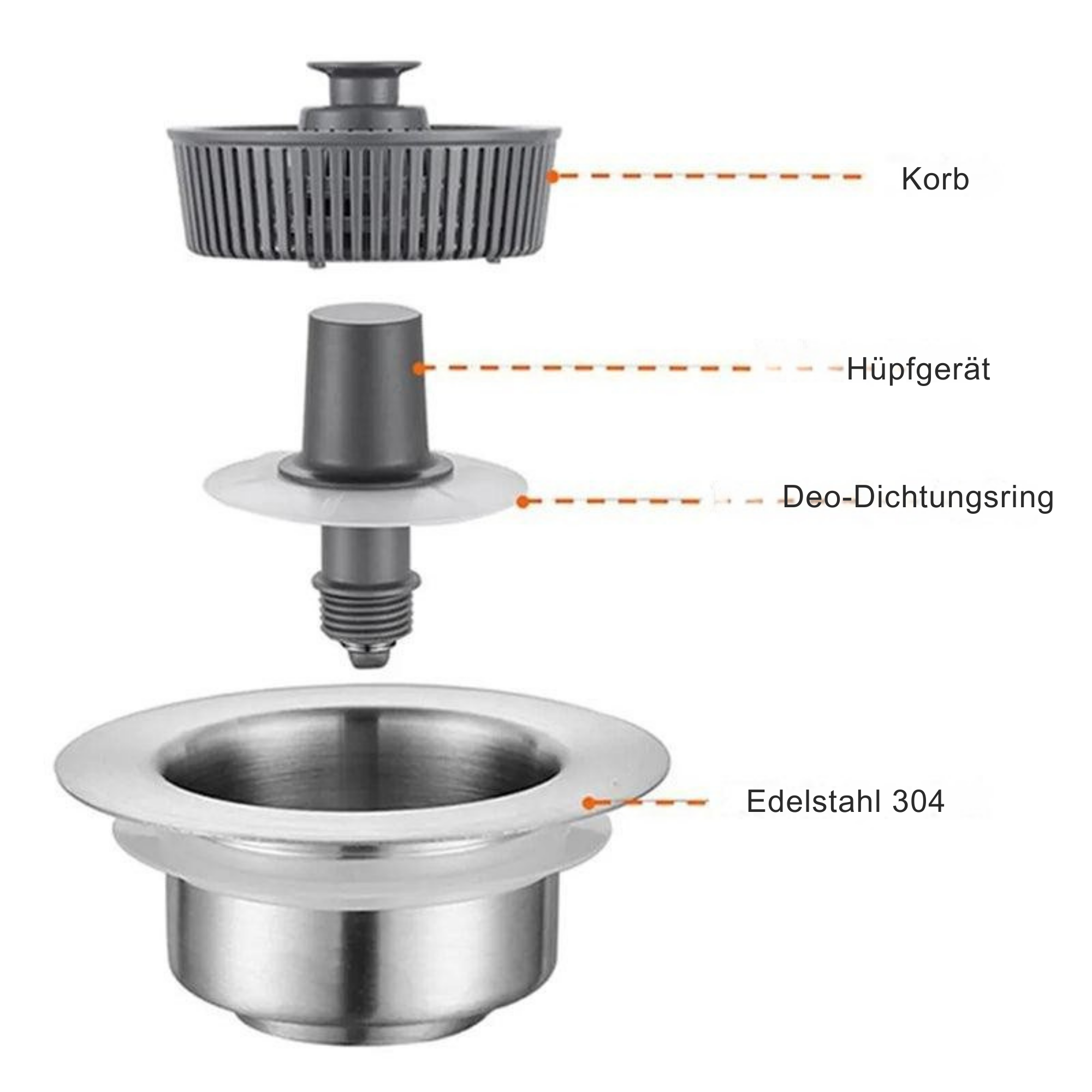 DichtDuo™ / Ablassstopfen Und Geruchsfilter Für Küchenspülen