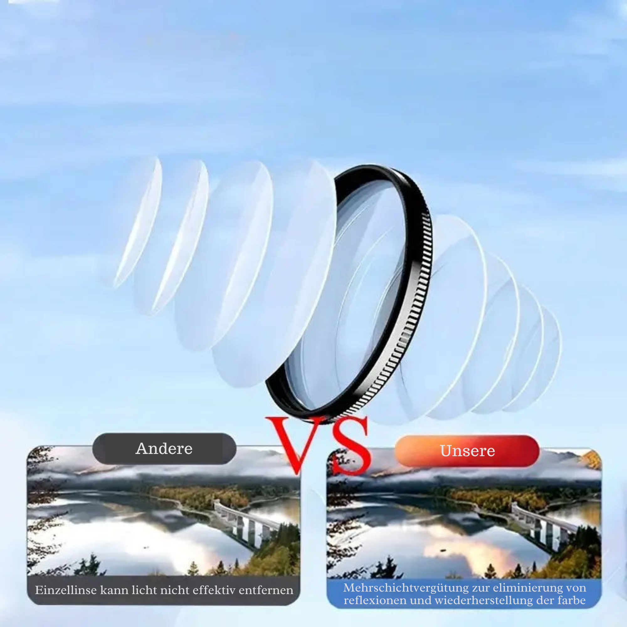 FotoFilter™ / 52mm CPL-Smartphone-Filter für Weniger Blendung & Sattere Farben
