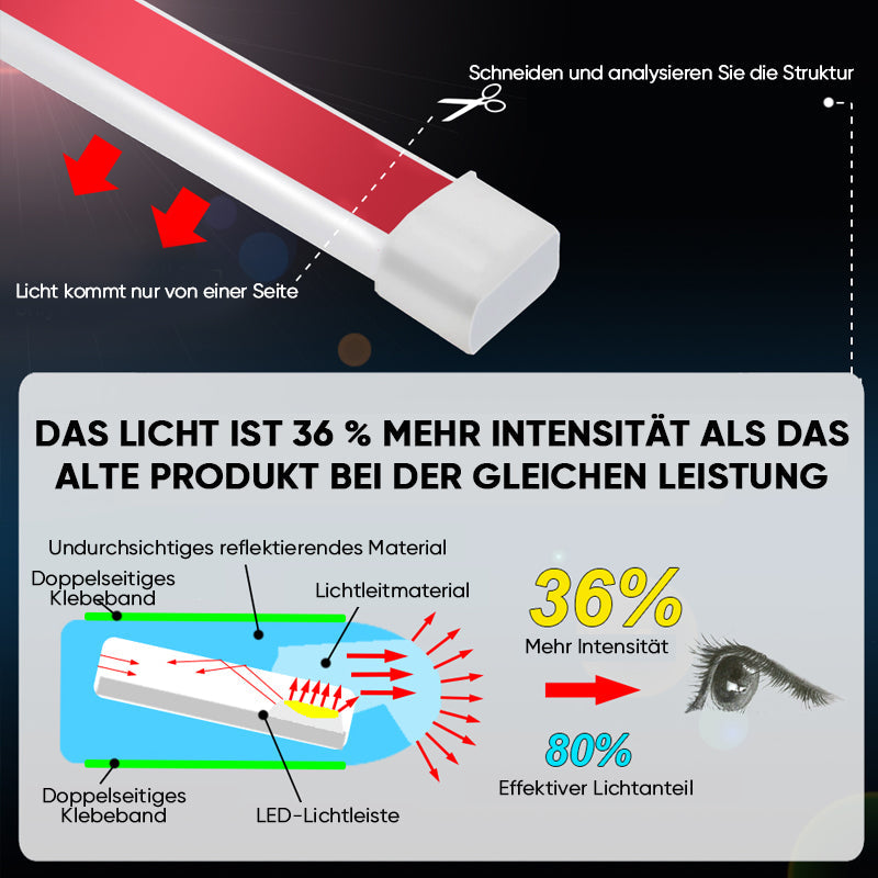 LichtLanze™ / Auto-Haubenleuchte (1+1 GRATIS)