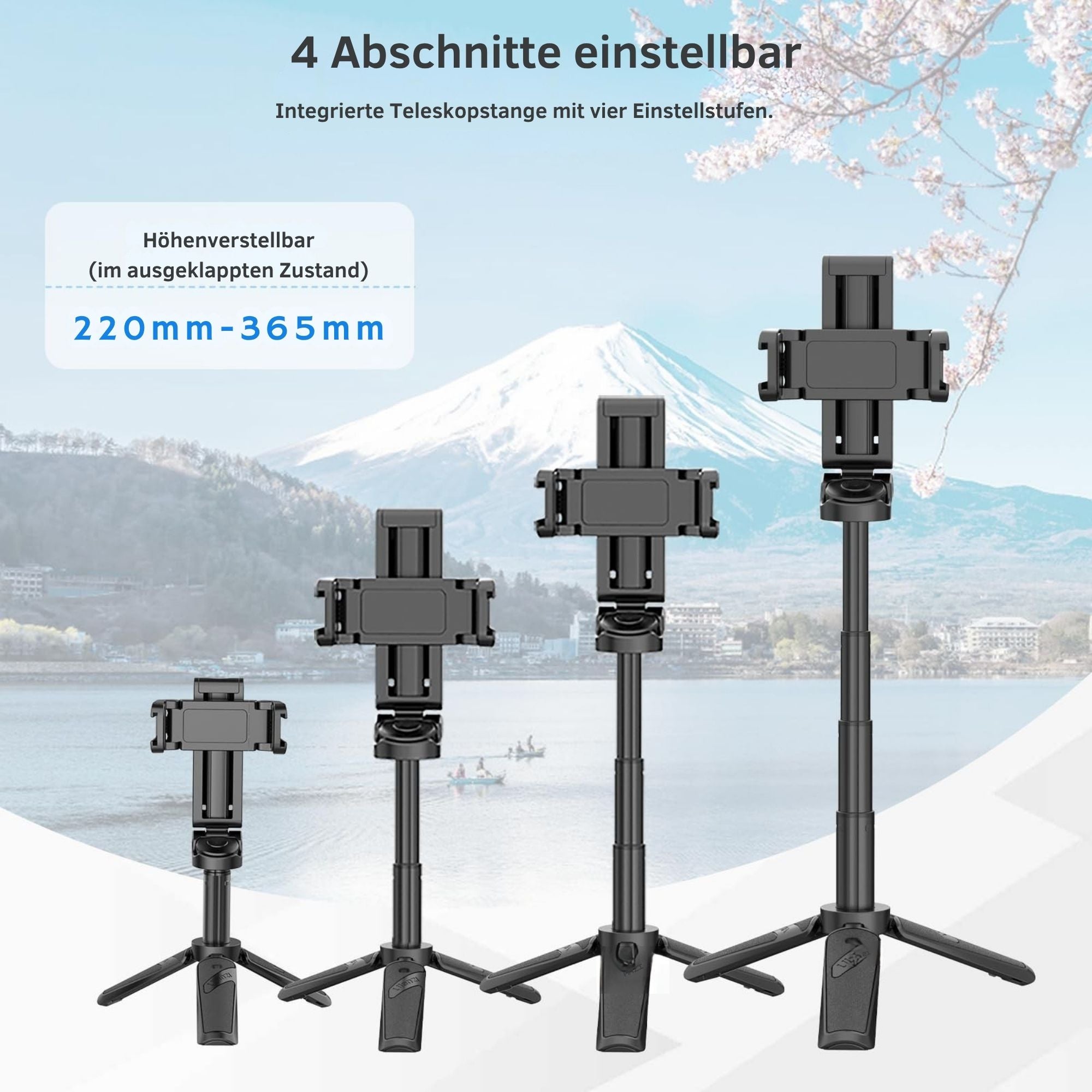 FotoFlex™ – Vielseitige Aufnahmemodi