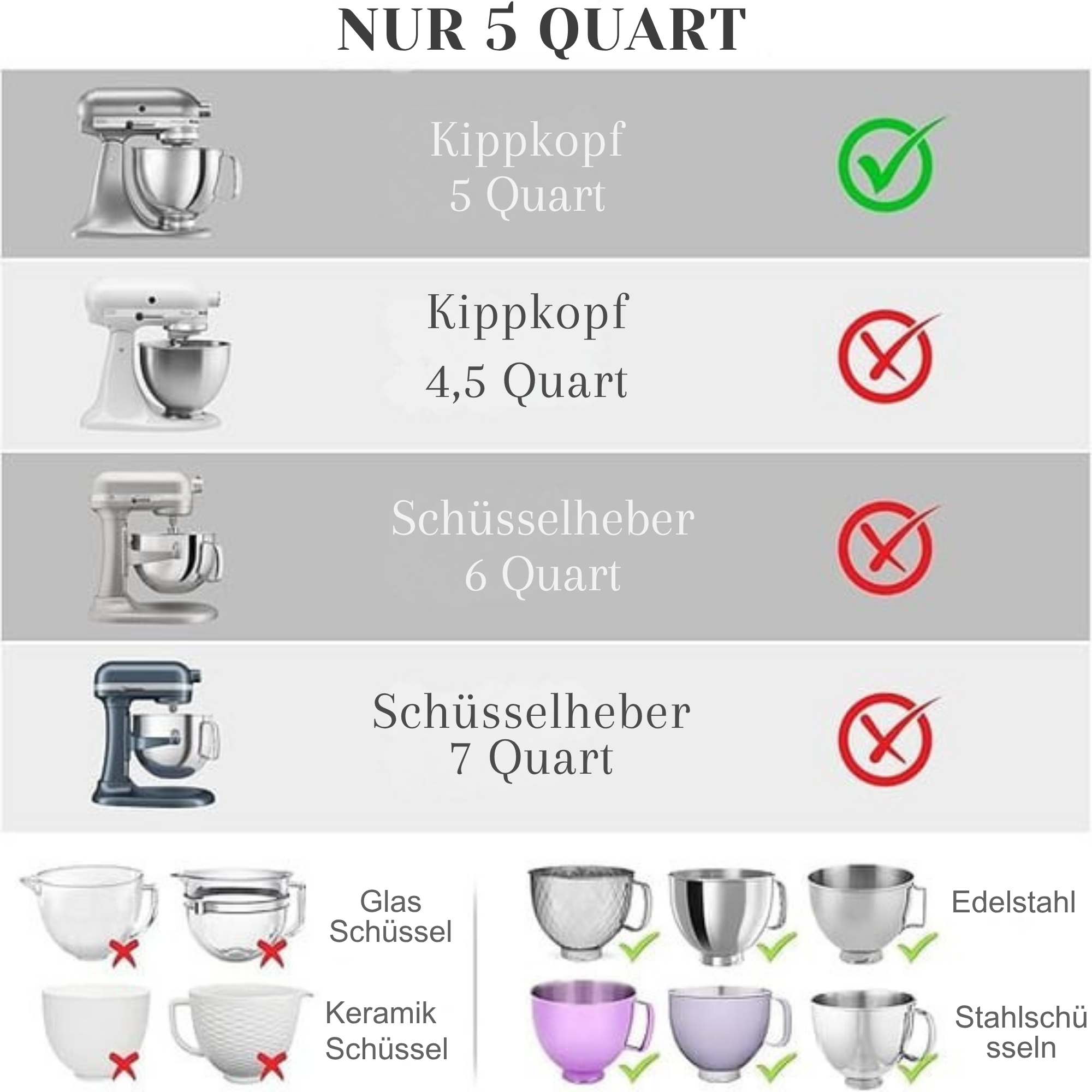 MixMeister™ / Silikonaufsatz Für Kippkopf-Mixer