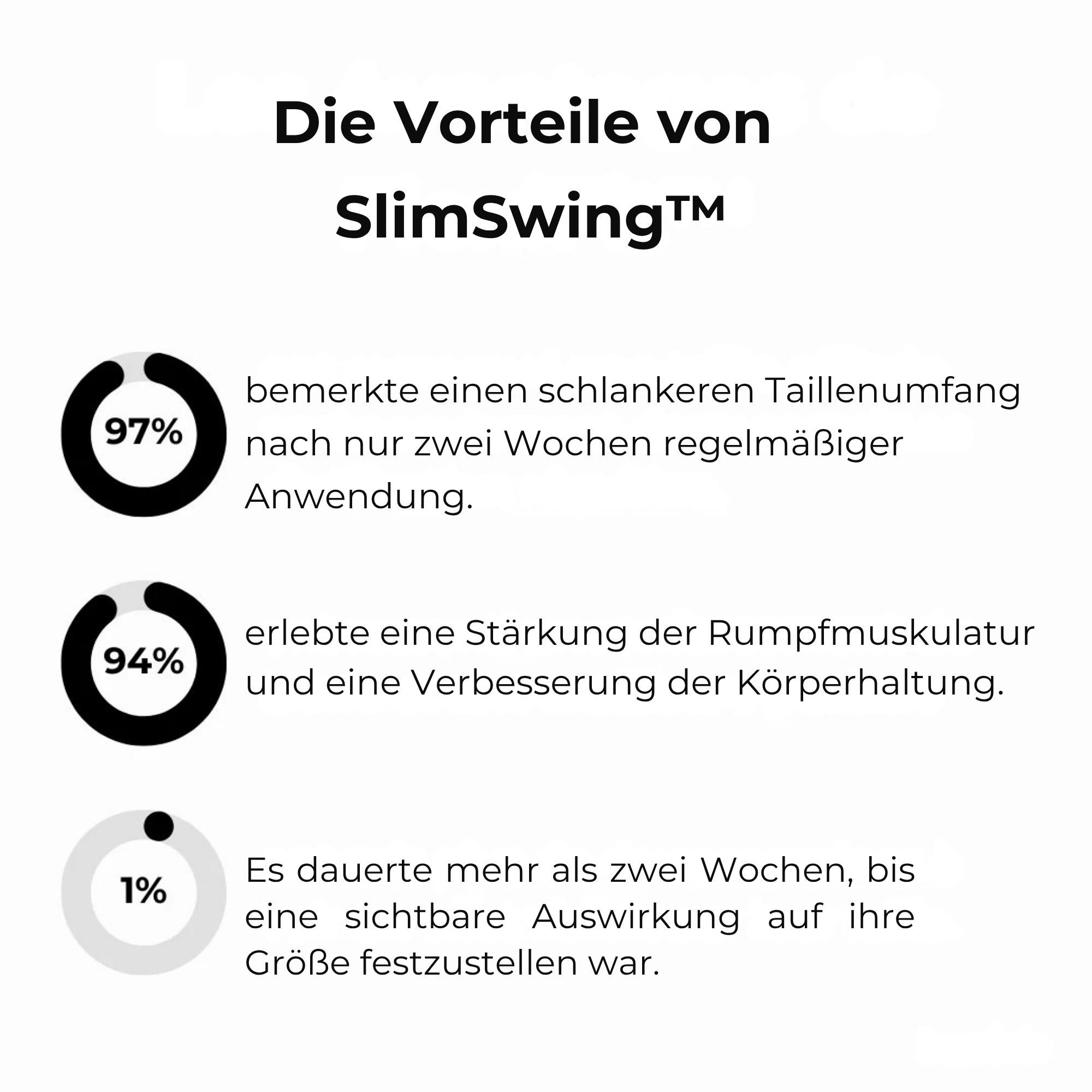 SlimSwing™ / Verschmälern Sie mühelos Ihre Taille!