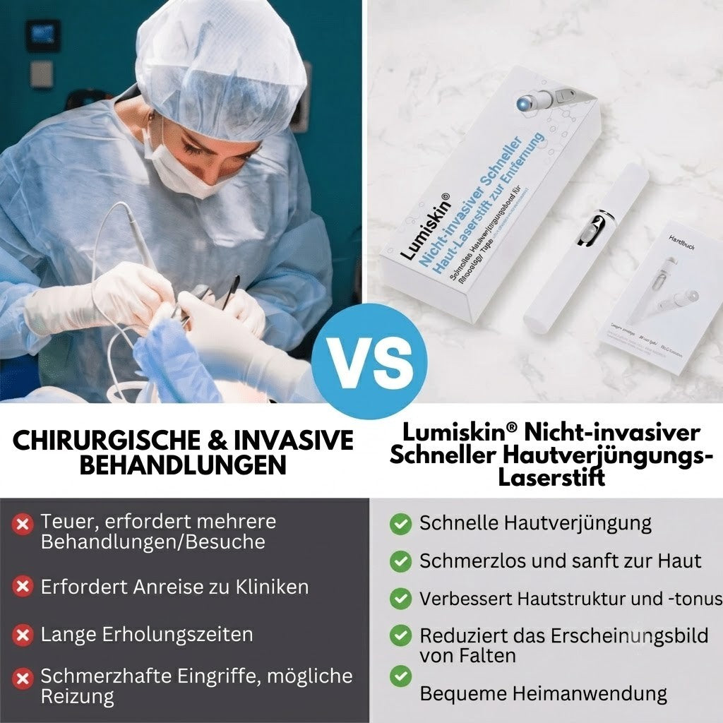 Lumiskin / Schnelle Hautverjüngung (1+1 GRATIS)