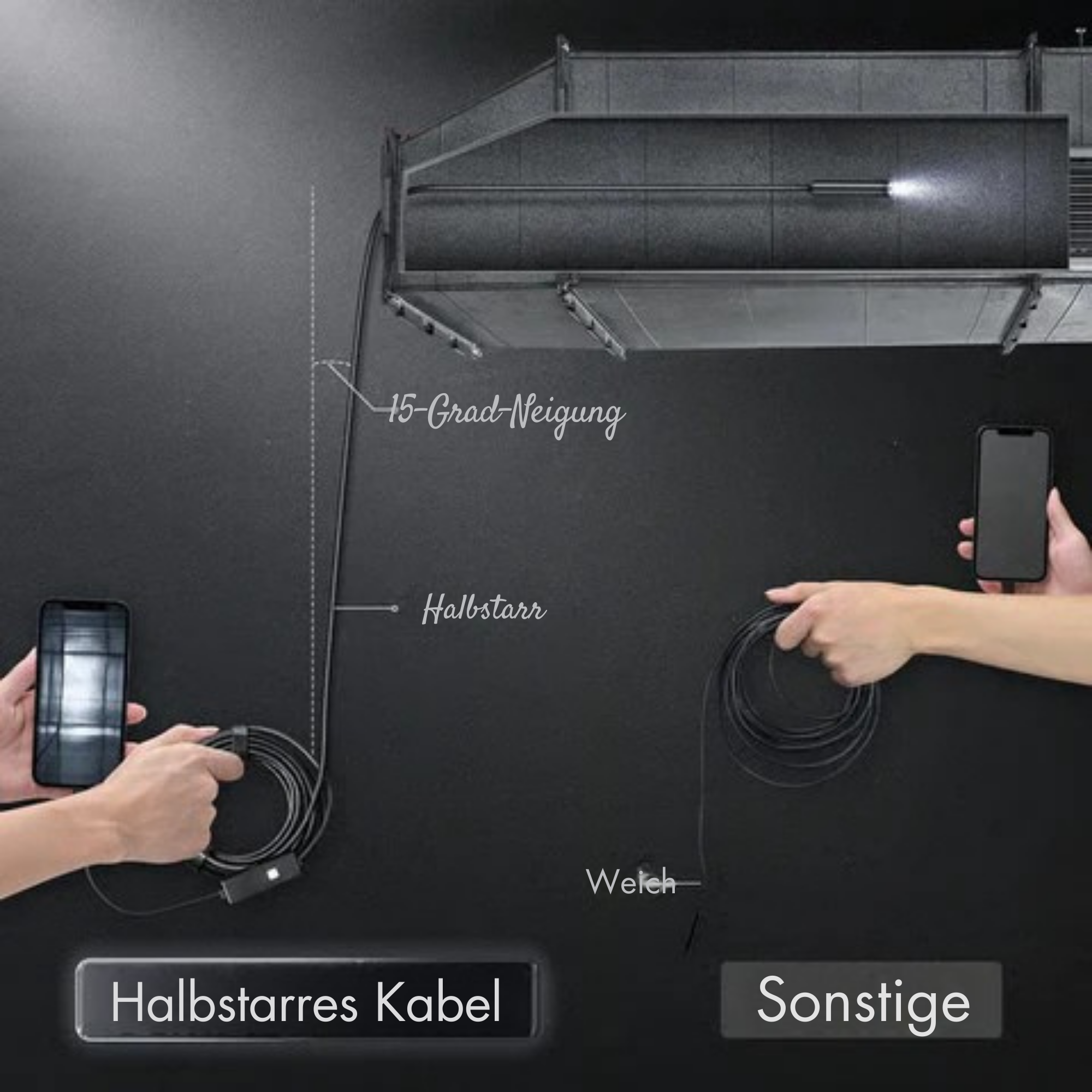 KlarKabel™ / Tragbare Telefonkompatible Inspektionskamera