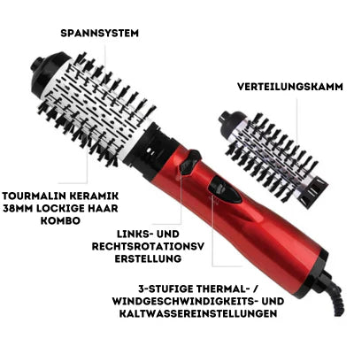 GlanzPro™ Für strahlend schönes Haar