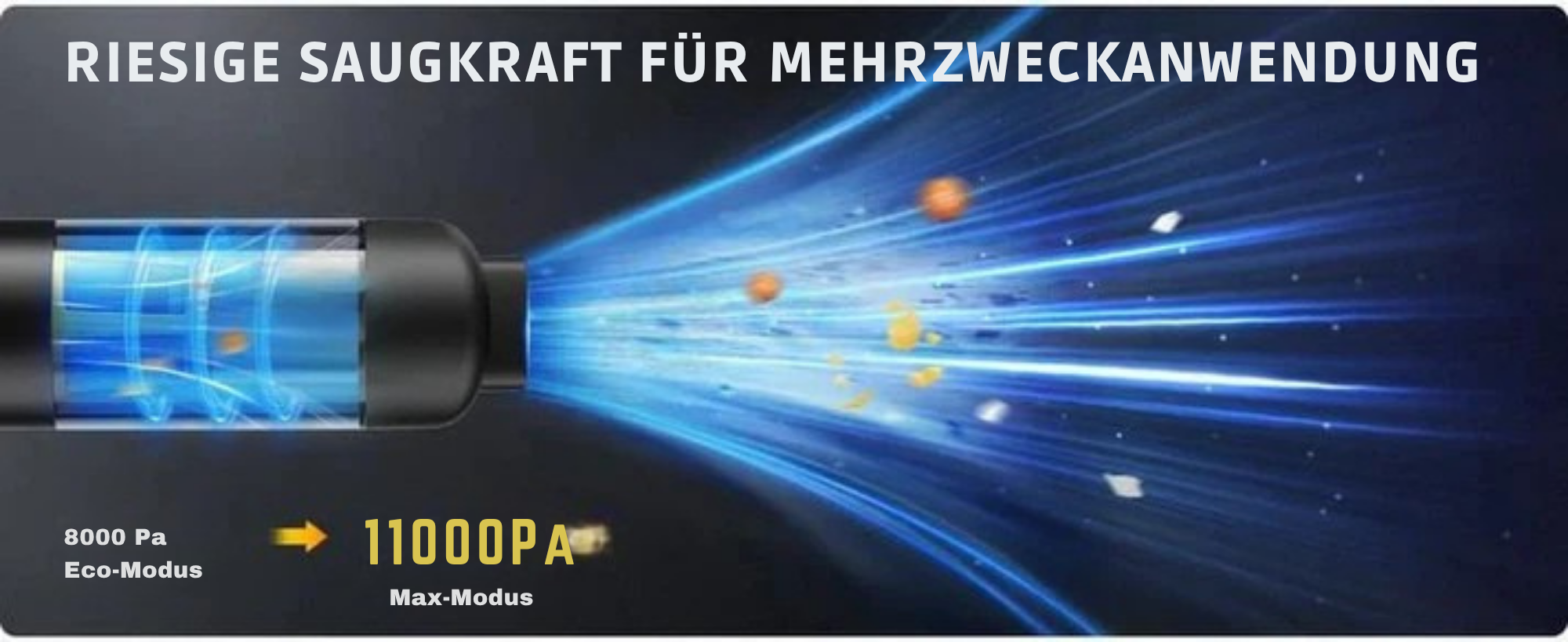 SchmutzSchreck™ / Kabelloser Autostaubsauger mit hoher Leistung 12000Pa/30AW