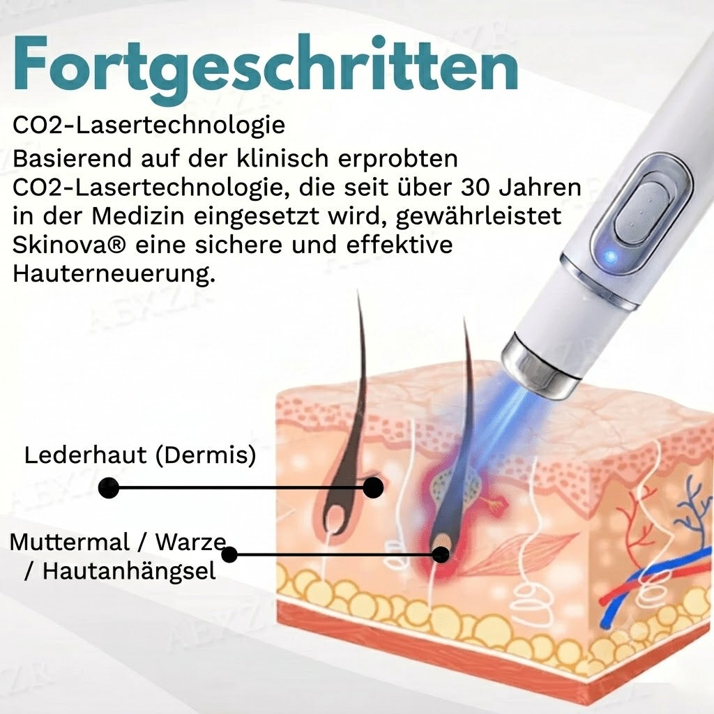 Lumiskin / Schnelle Hautverjüngung (1+1 GRATIS)