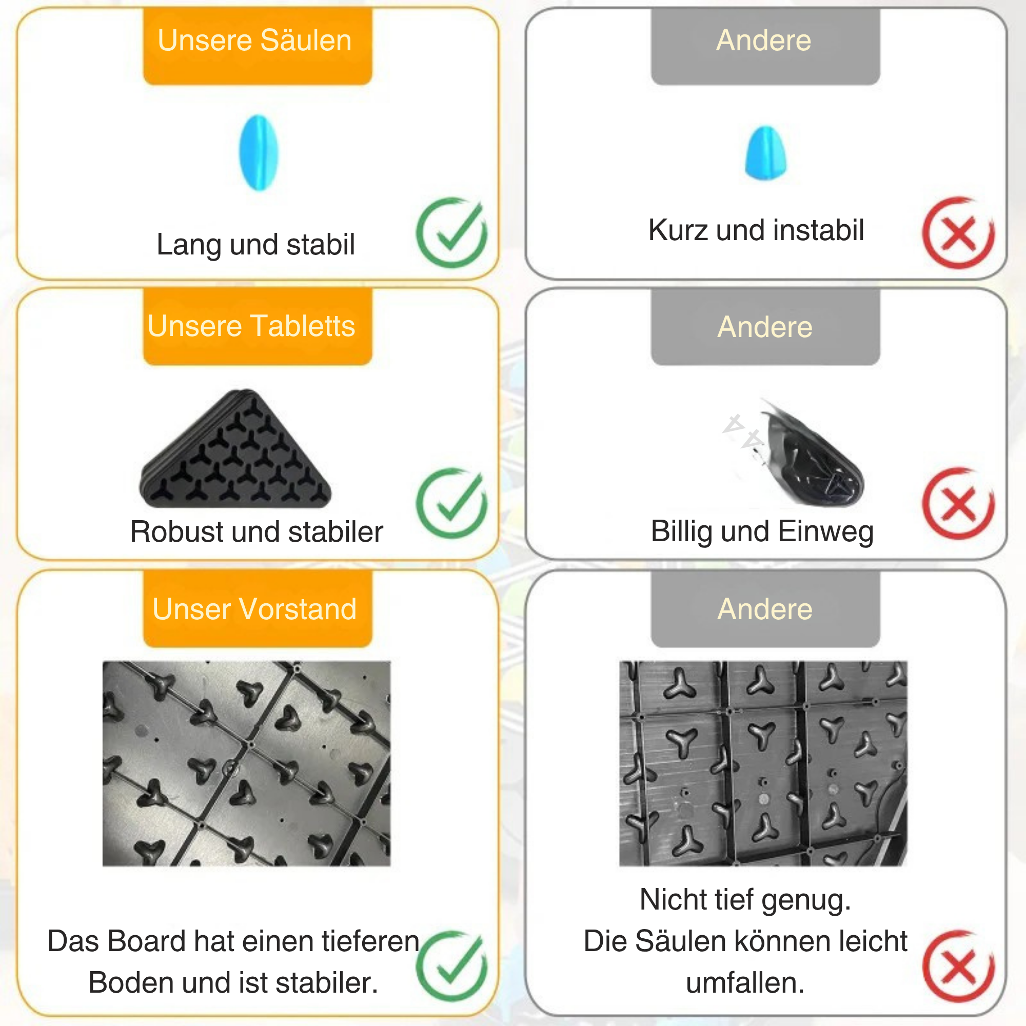 TaktikTrios™ / Spaß & Lehrreiches Brettspiel