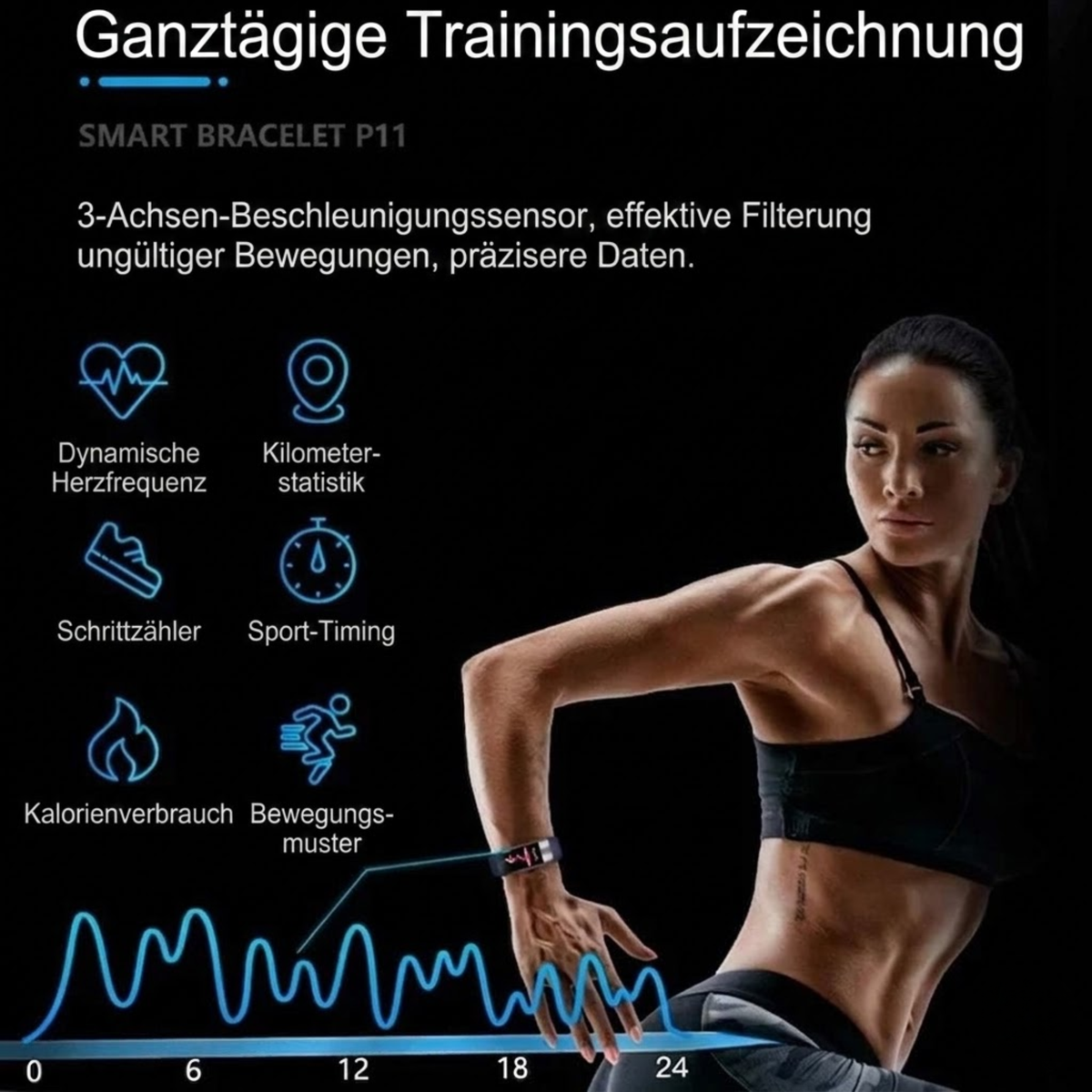 VitalBand – Smartwatch | Blutdruck- und EKG-Überwachung | Herzfrequenzmessung