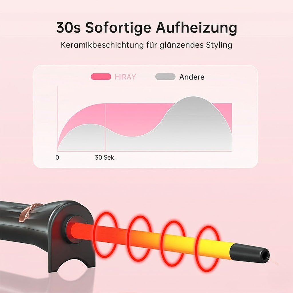 65% RABATT TEMPORÄR | CurlZen / Wunderschöne Locken mit langanhaltendem Schwung - Sopheria