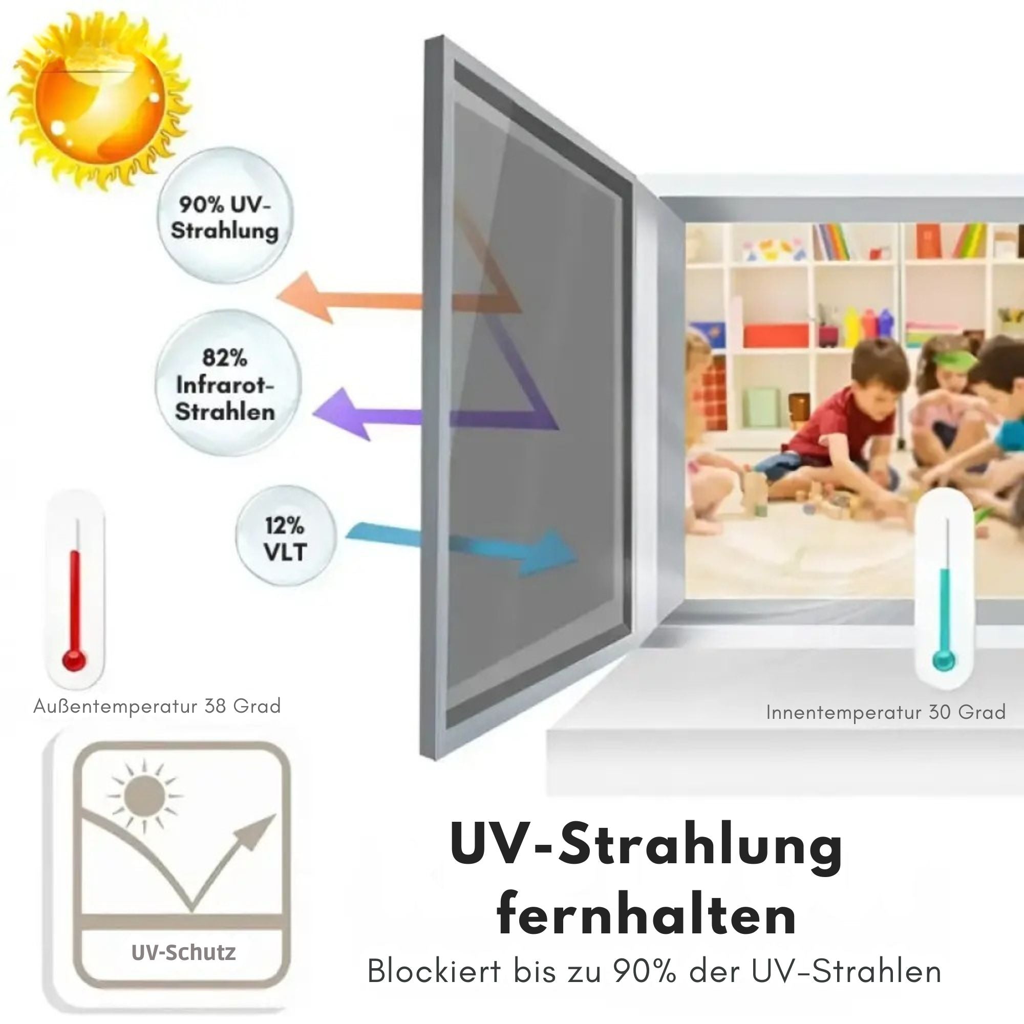 SichtSchutz™ / Sorgt Für Tägliche Privatsphäre