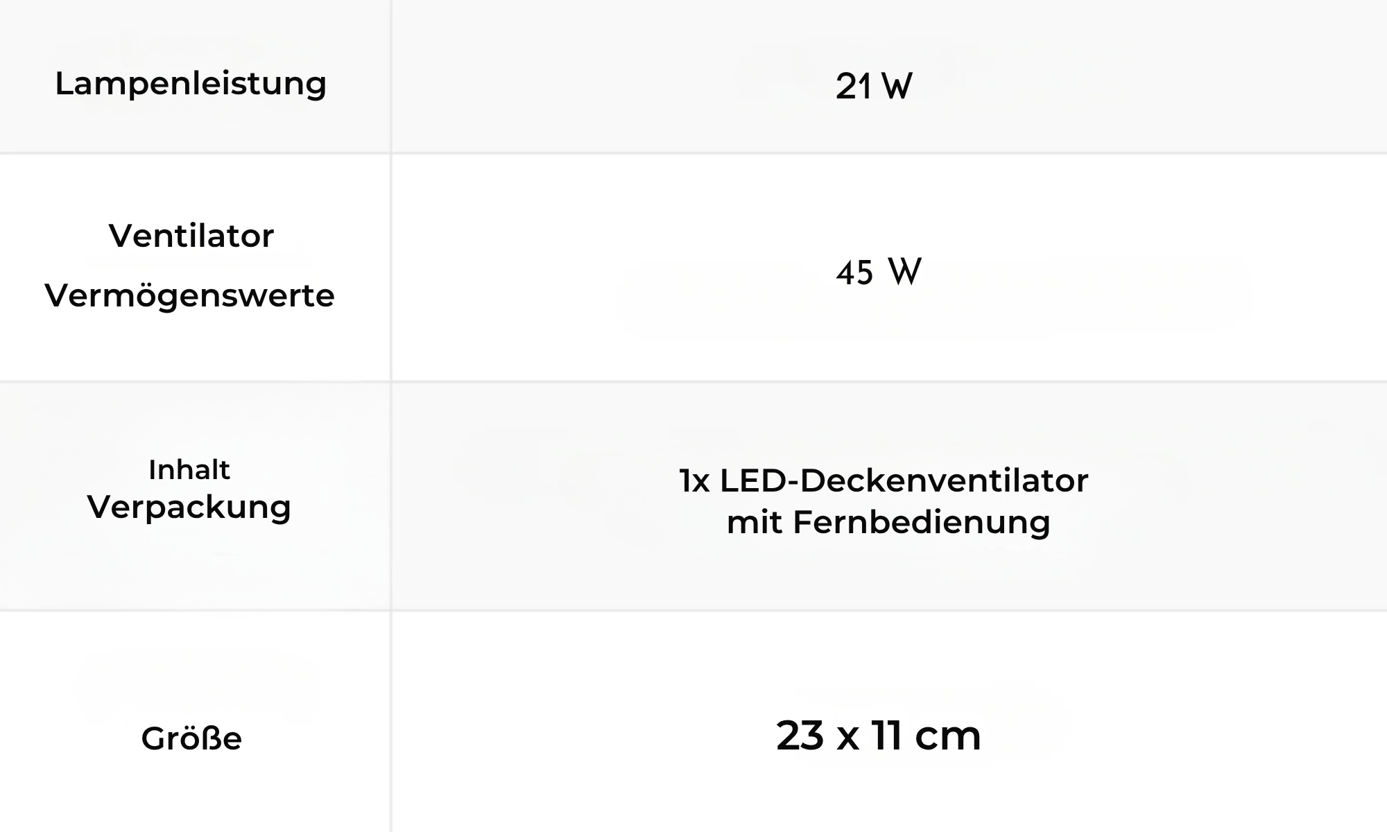 Jonas LED-Deckenventilator mit Fernbedienung