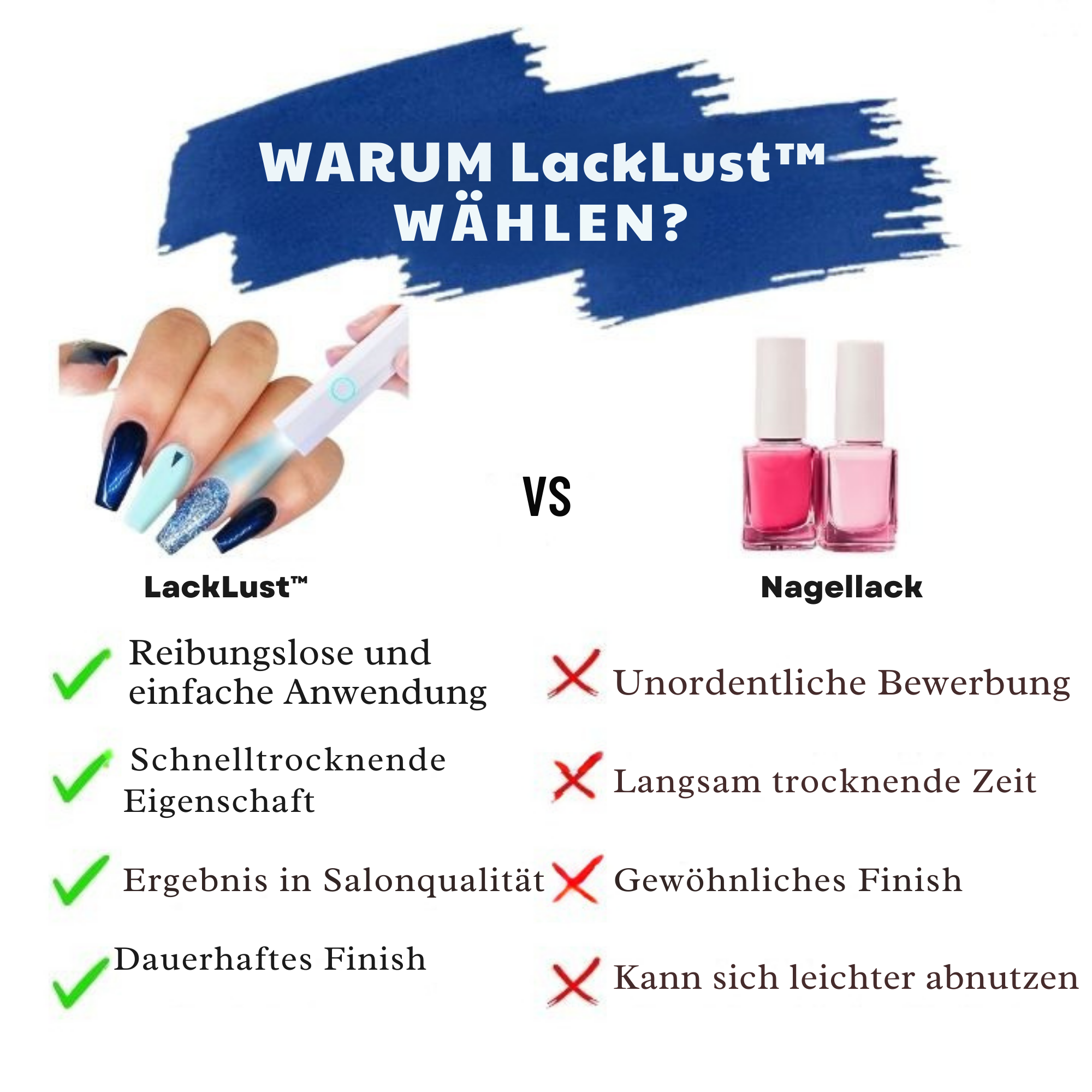 LackLust™ / Lang Anhaltender Gelglanz