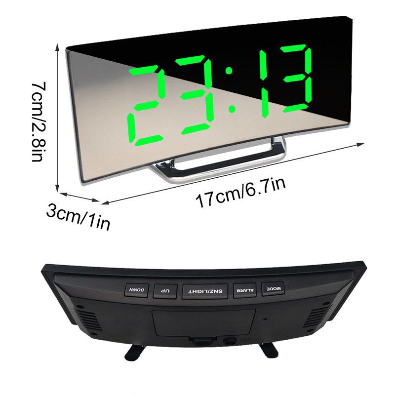 Sopheria PulseCore – Produktansicht 4
