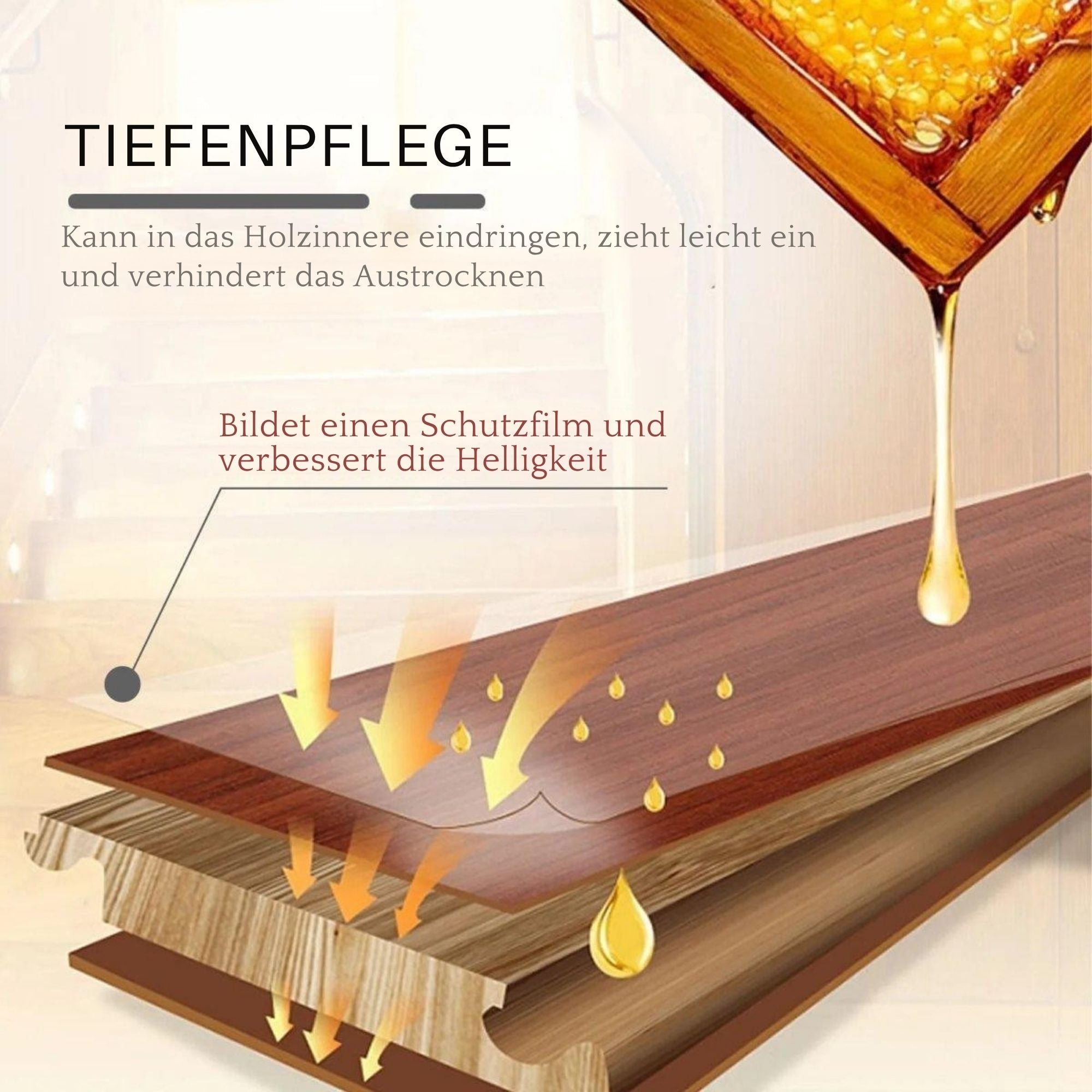 GlanzGut™ / Geben Sie Ihrem Zuhause Ein Zweites Leben!