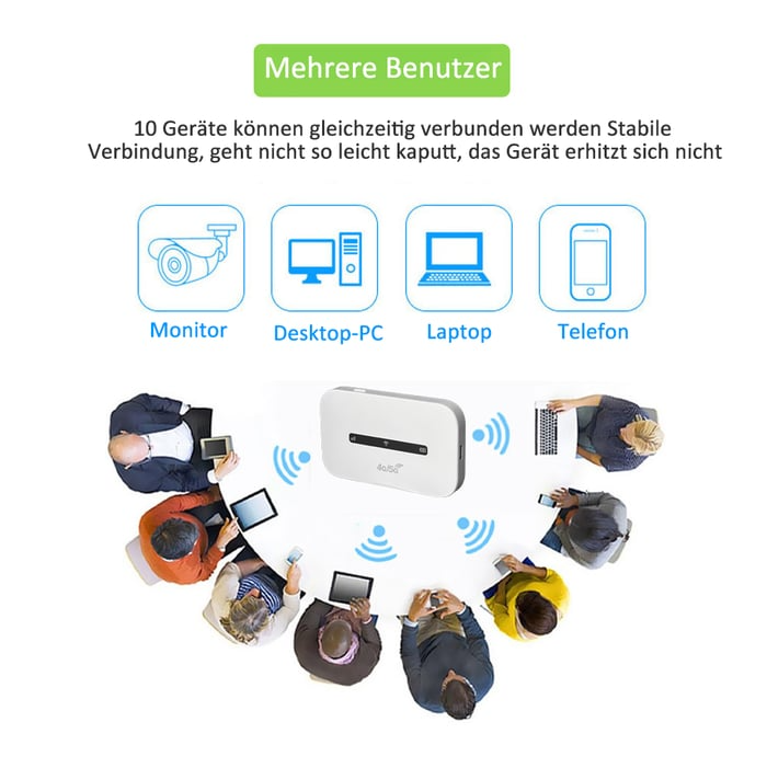 Sopheria SmartEdge – Produktansicht 3