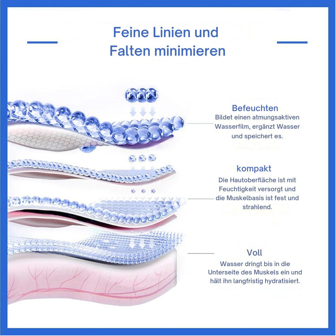HautHoffnung™ / Für Ein Jüngeres Aussehen Ohne Operation (1+1 GRATIS)