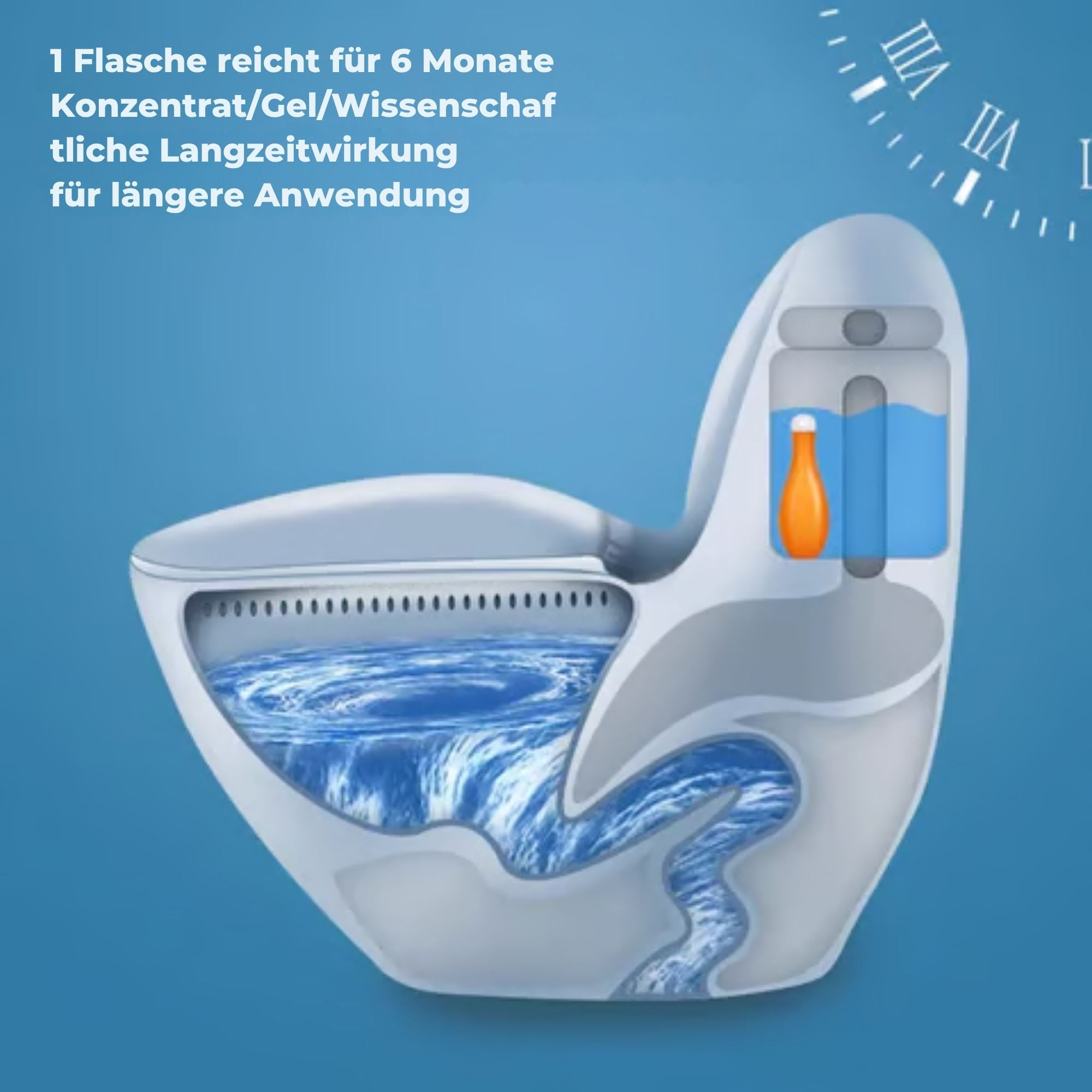SpülSchutz™ / Effektiver Toilettenreiniger (1+1 GRATIS)