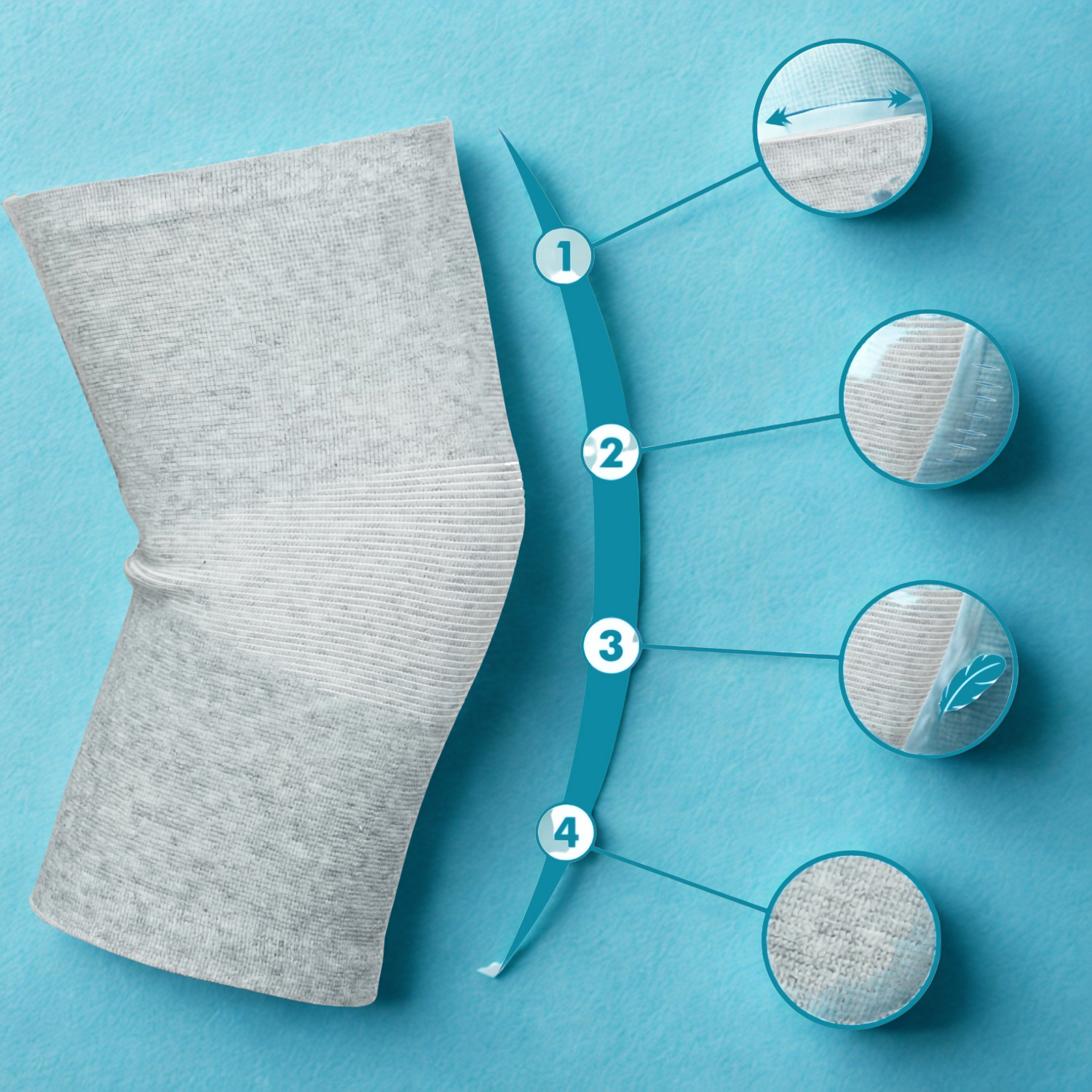 KnieKomfort™ / Kniebandage (1+1 GRATIS)