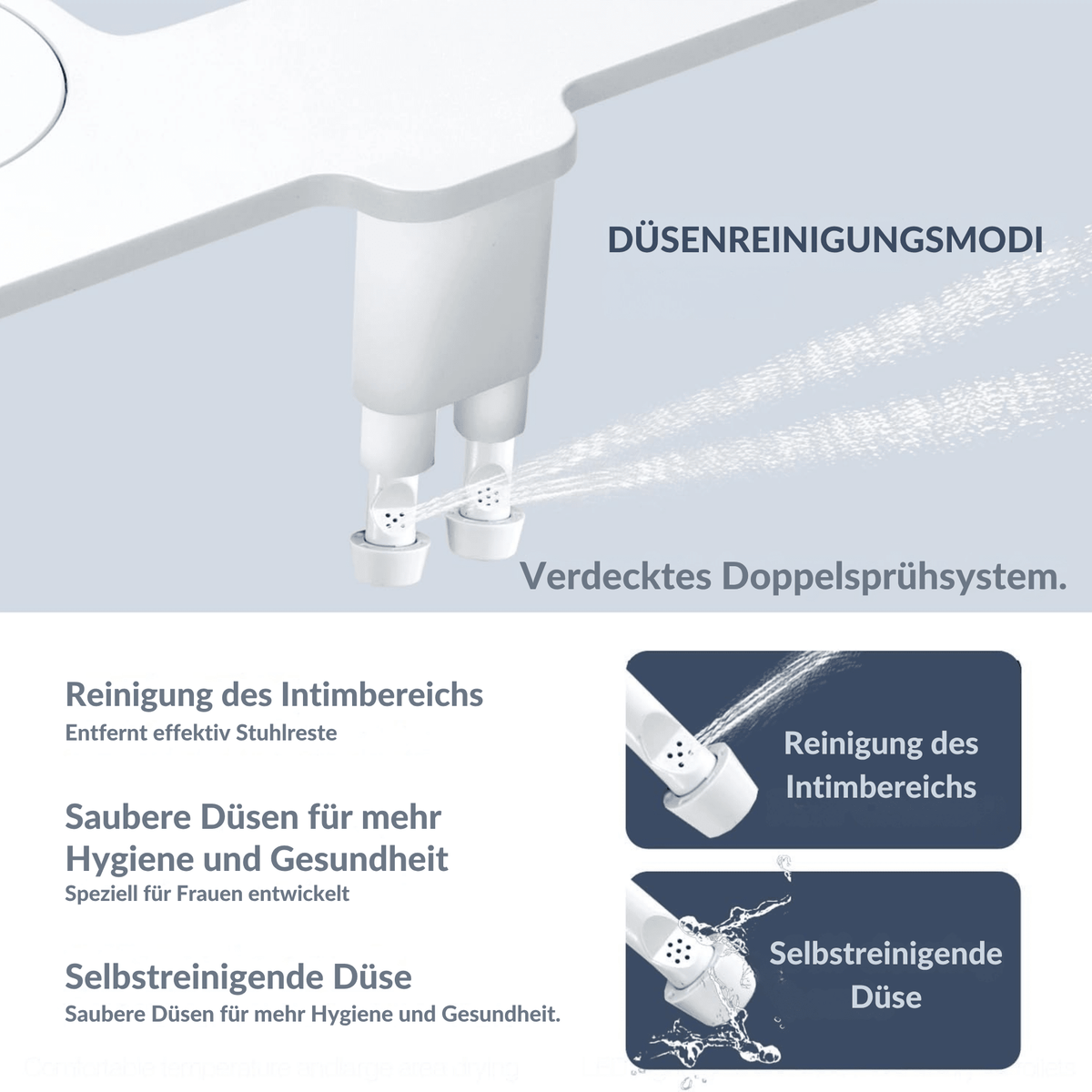 AquaRein – Intelligentes Hygiene Reinigungssystem - Sopheria