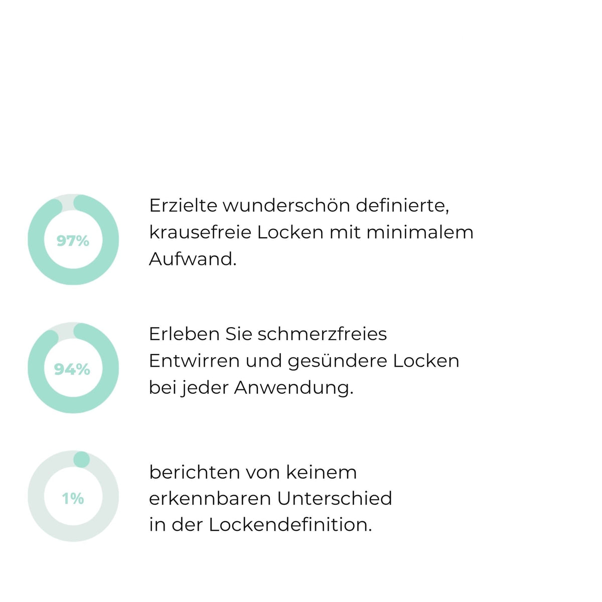 CurlCharme™ / Haarbürste Für Definierte Locken Ohne Frizz - Sopheria
