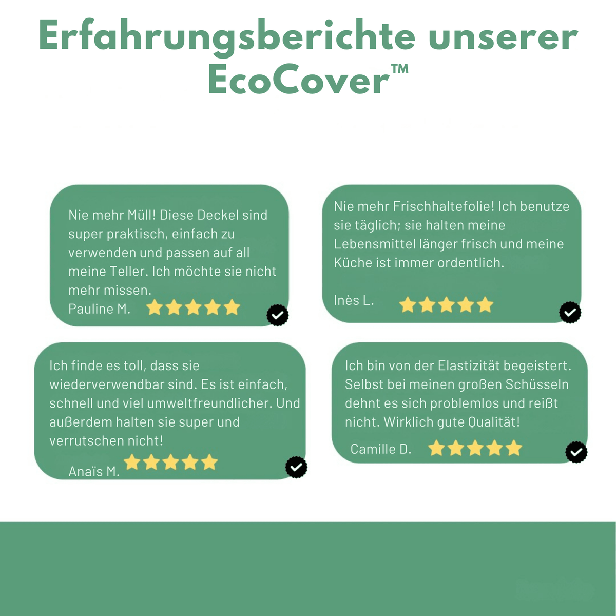EcoCover™ / Wiederverwendbare Lebensmitteldeckel - Sopheria