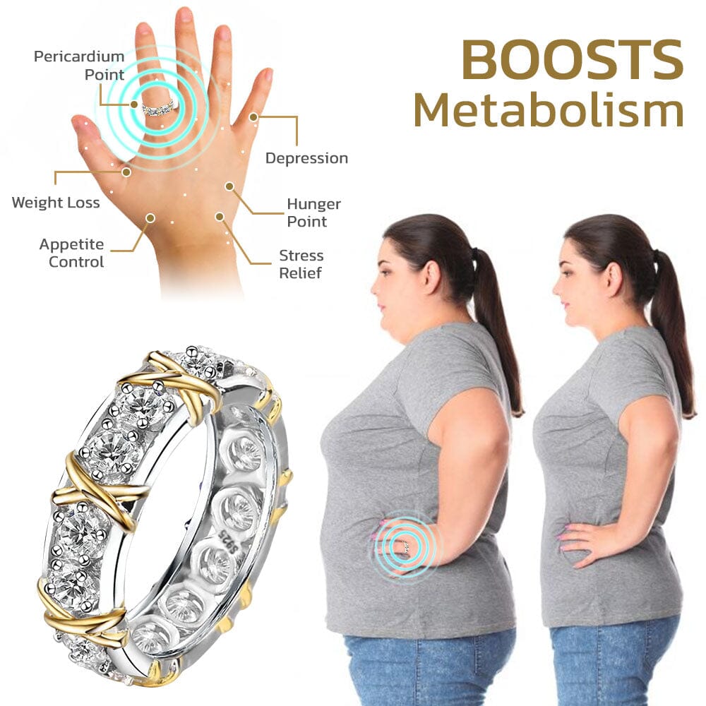 RingRitual⢠/ Voghtic Magnetischer Lvmphvity Reinigungs-Kreuzring