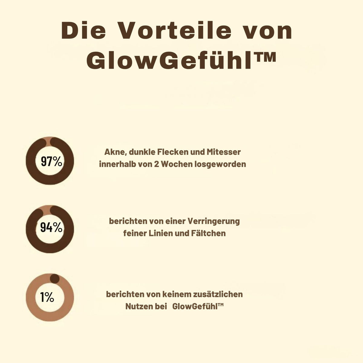 GlowGefühl™ / Schwarze Tee Maske Für Klare, Junge Haut (1+1 GRATIS) - Sopheria