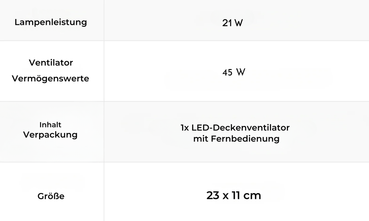 Jonas LED-Deckenventilator mit Fernbedienung - Sopheria