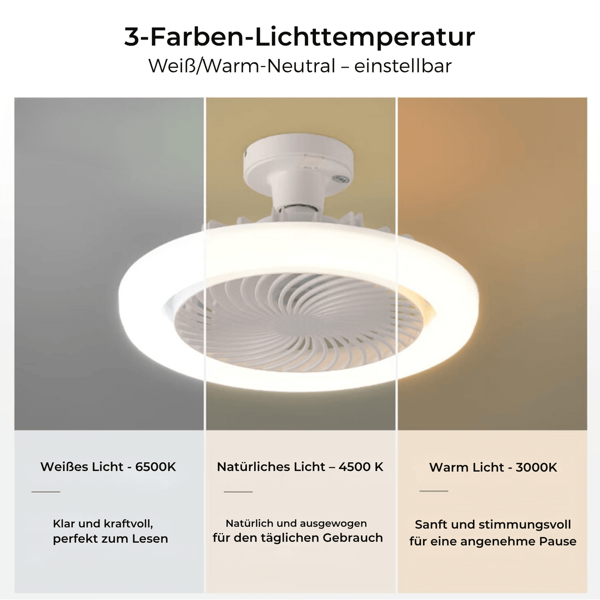Jonas LED-Deckenventilator mit Fernbedienung - Sopheria