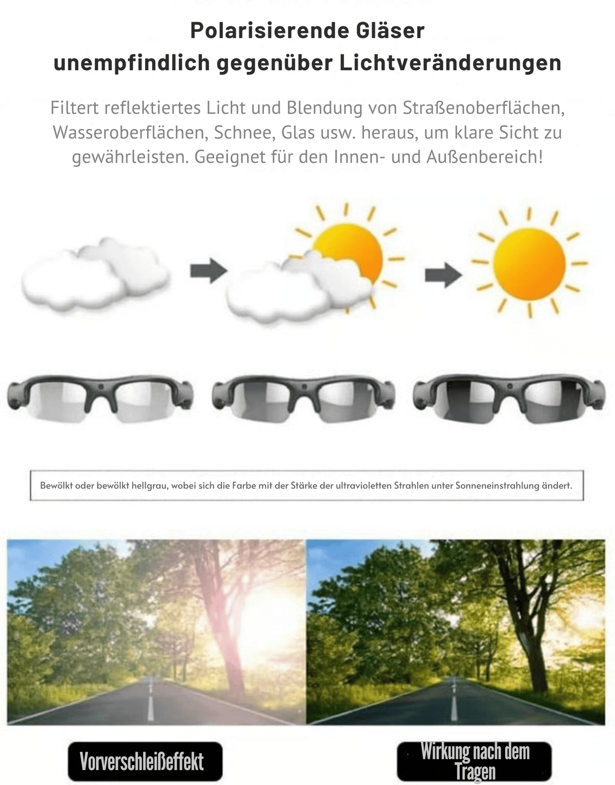 KlarKamera™ / Sportbrille mit HD-Smartkamera - Sopheria