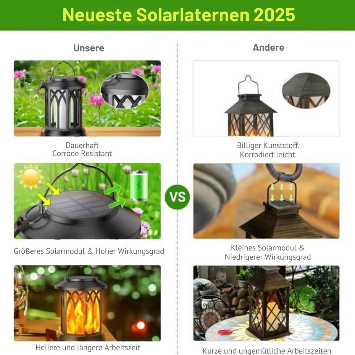 LaternenLeuchten™ / Flammenlaterne für gemütliche Abende im Freien - Sopheria