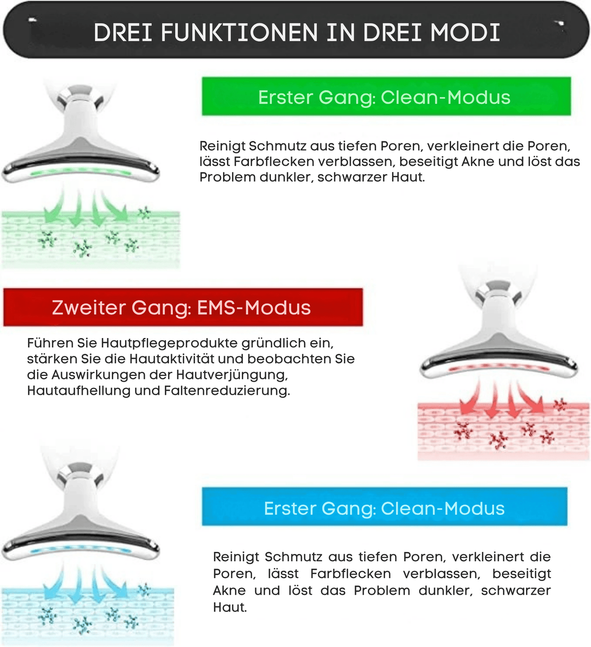 LiftingLicht™ / Nacken-Gesichts-Massagegerät-Anti-Falten & Verjüngend - Sopheria