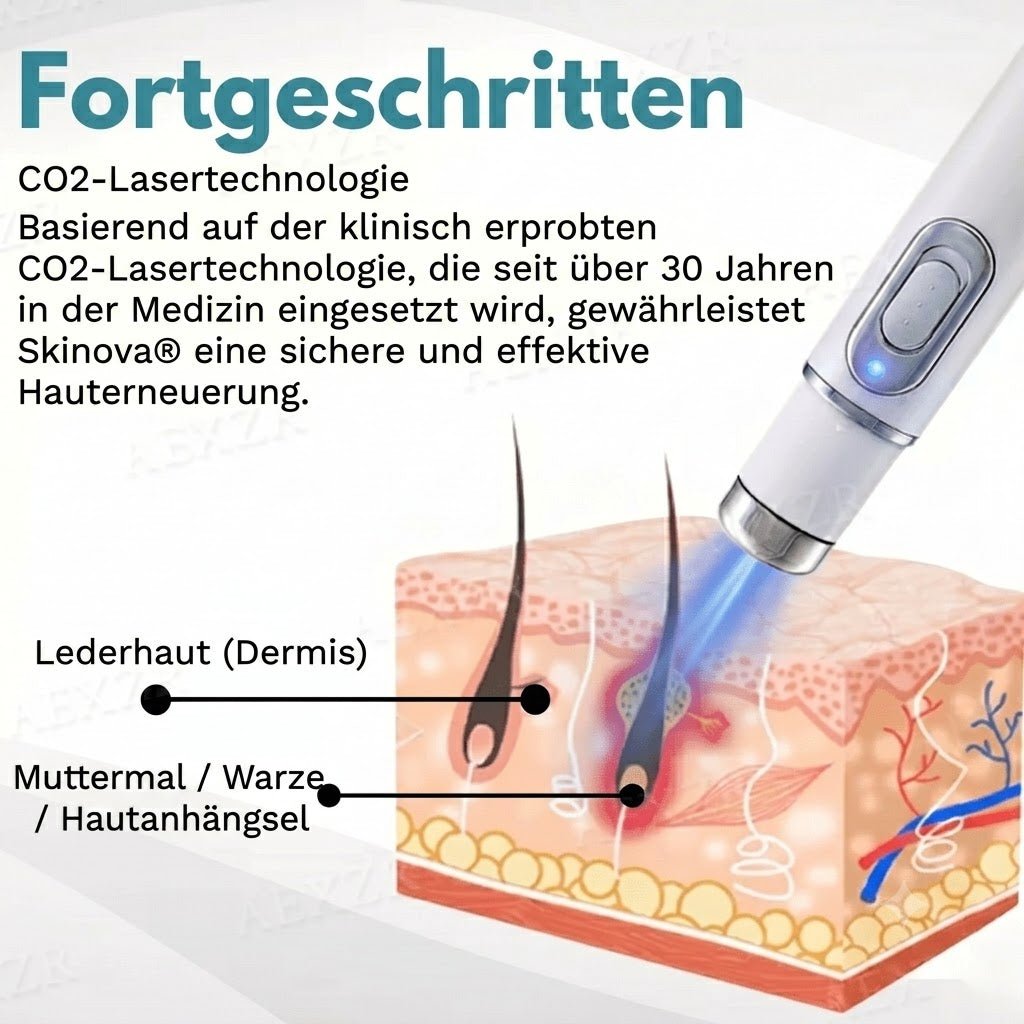 Lumiskin / Schnelle Hautverjüngung (1+1 GRATIS) - Sopheria