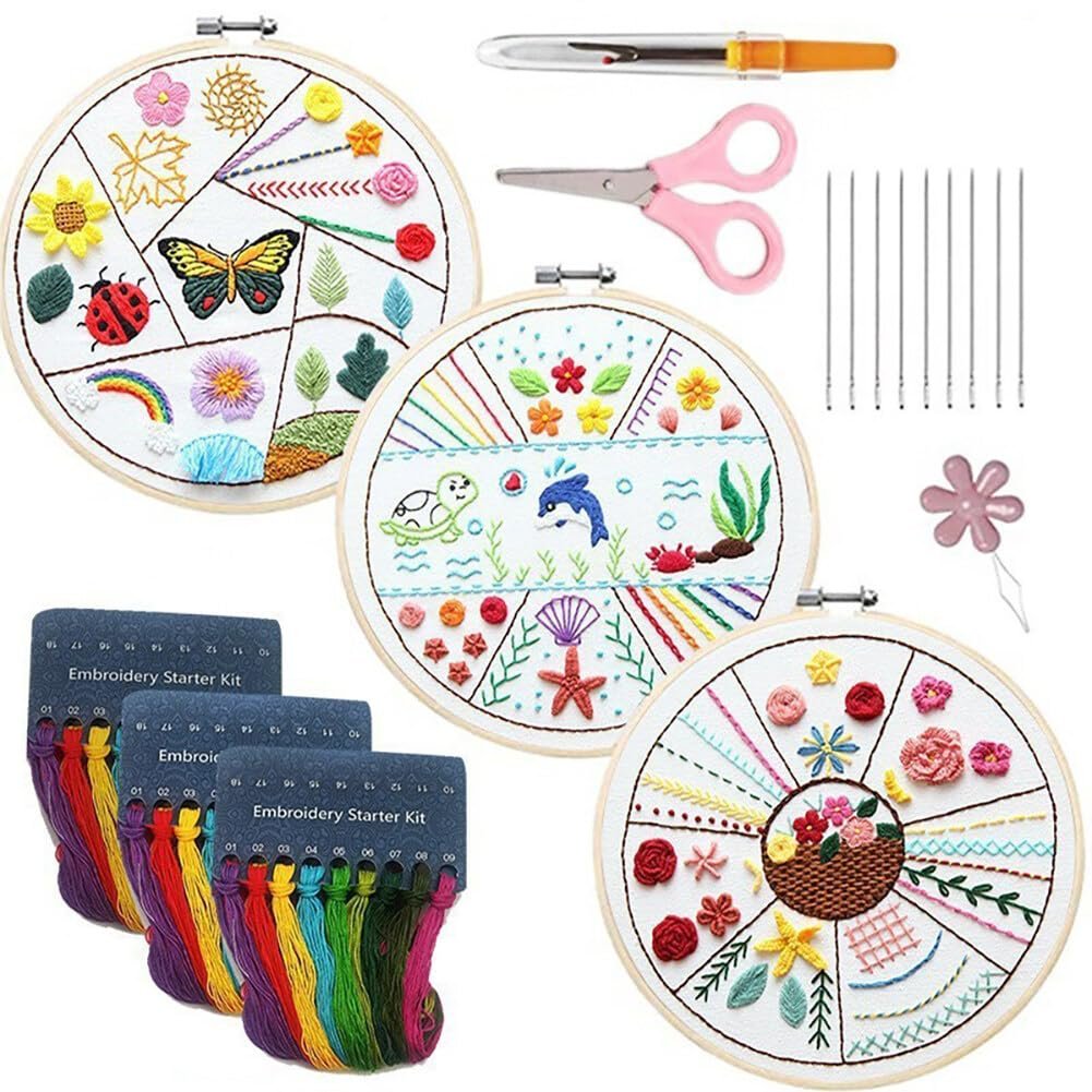 MusterMagie™ / Stick-Starterset - Sopheria