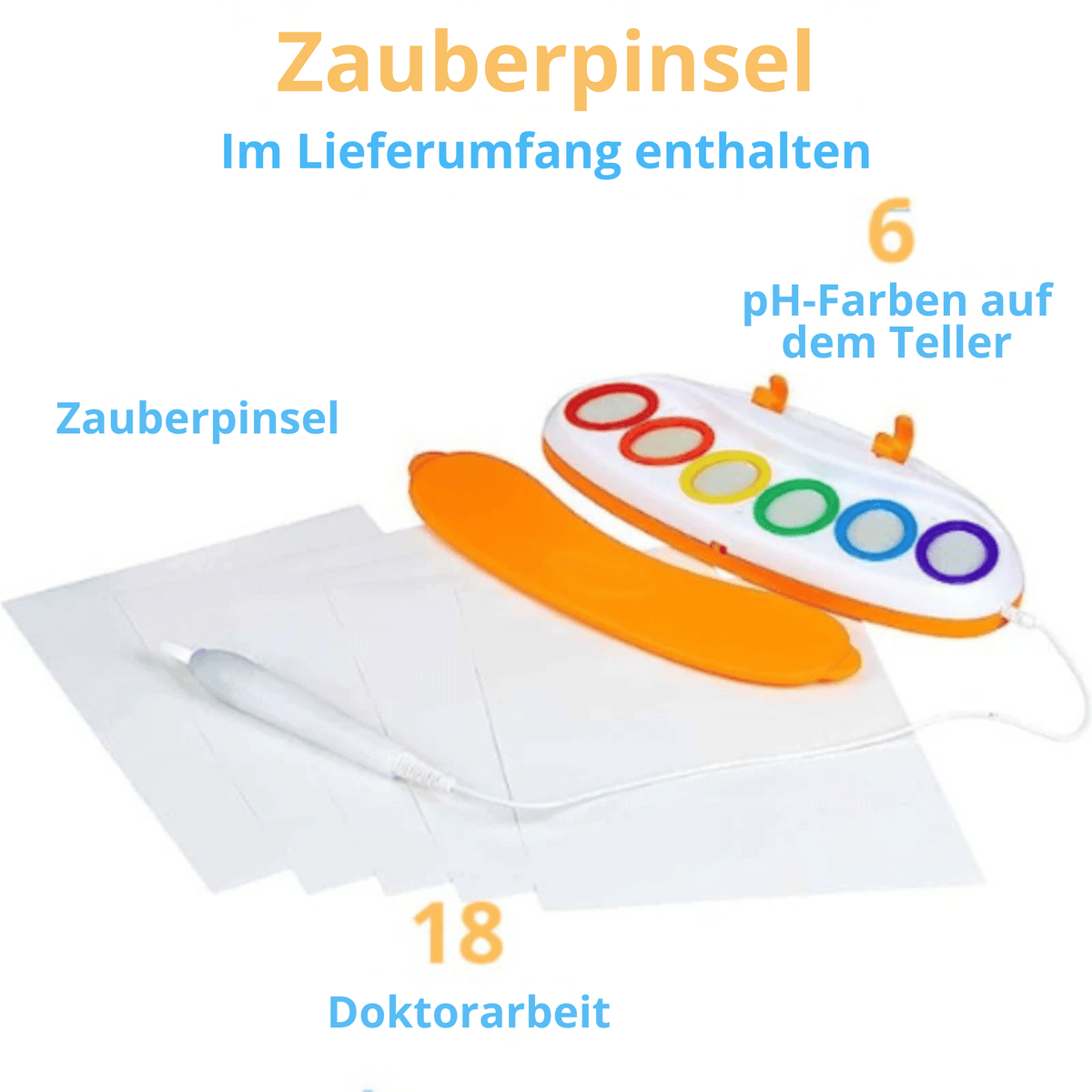PapierPinsel™ / Zauberfarbe ohne Kleckern – Kreativität garantiert - Sopheria