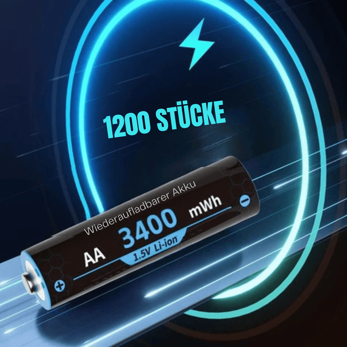 PowerPaket™ / SuperCharger Wiederaufladbare AA/AAA Lithium-Batterien mit Ladegerät - Sopheria