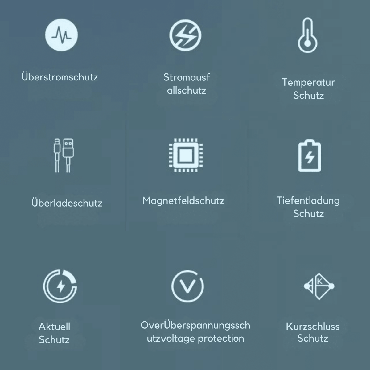 PowerPunkt™ / Mini-Notfall-Solarstrombank - Sopheria