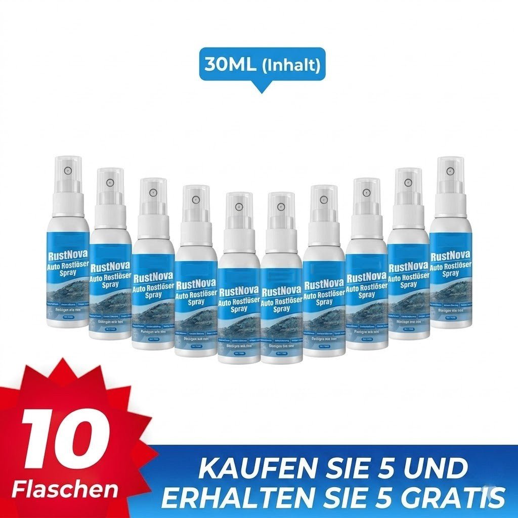 RustNova - Auto Rostlöser Spray für Metall, Felgen & Lackschutz - Sopheria