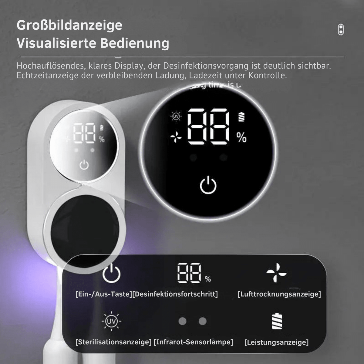 SauberSchutz™ / Tragbarer UV-Zahnbürsten-Desinfizierer - Sopheria