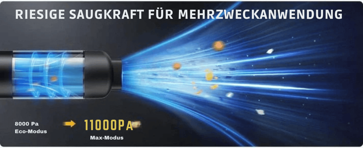 SchmutzSchreck™ / Kabelloser Autostaubsauger mit hoher Leistung 12000Pa/30AW - Sopheria