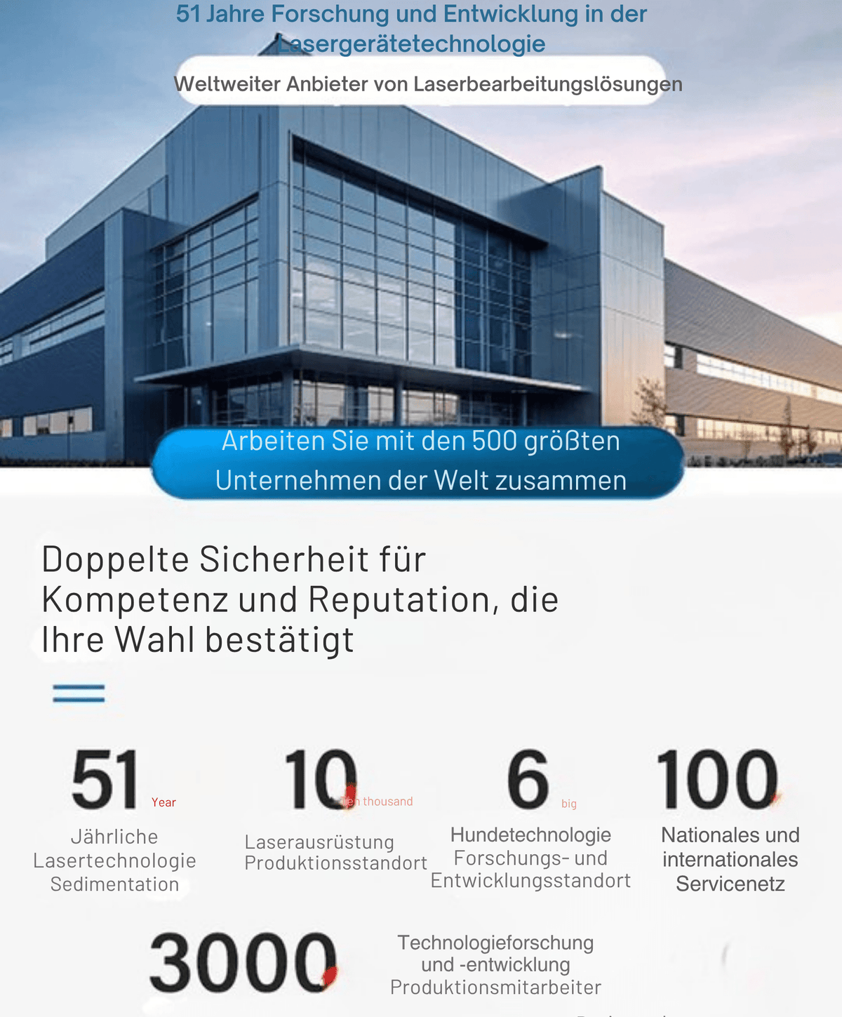 SchweißStark™ / Industrielles Laser-Schweißwerkzeug - Sopheria