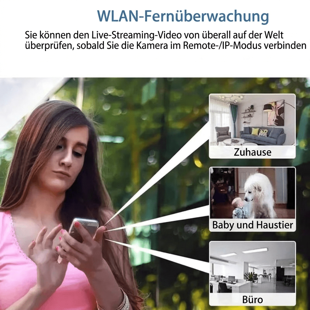 SicherCam – Mini WLAN Sicherheitskamera - Sopheria