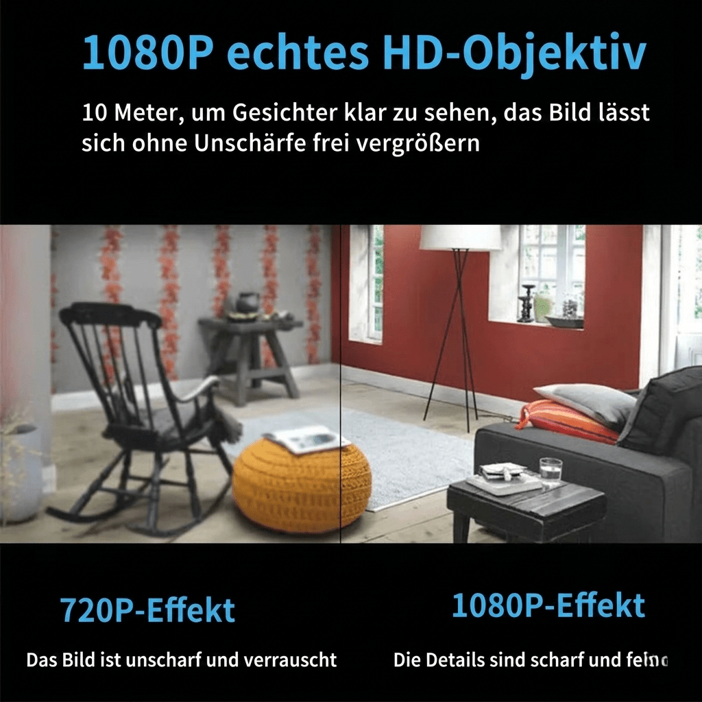 SicherCam – Mini WLAN Sicherheitskamera - Sopheria
