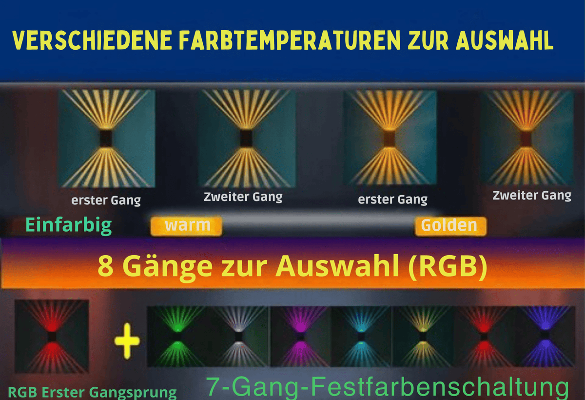 SolarStrahl™ / 4 LED-Solar-Wandleuchten für den Außenbereich - Sopheria