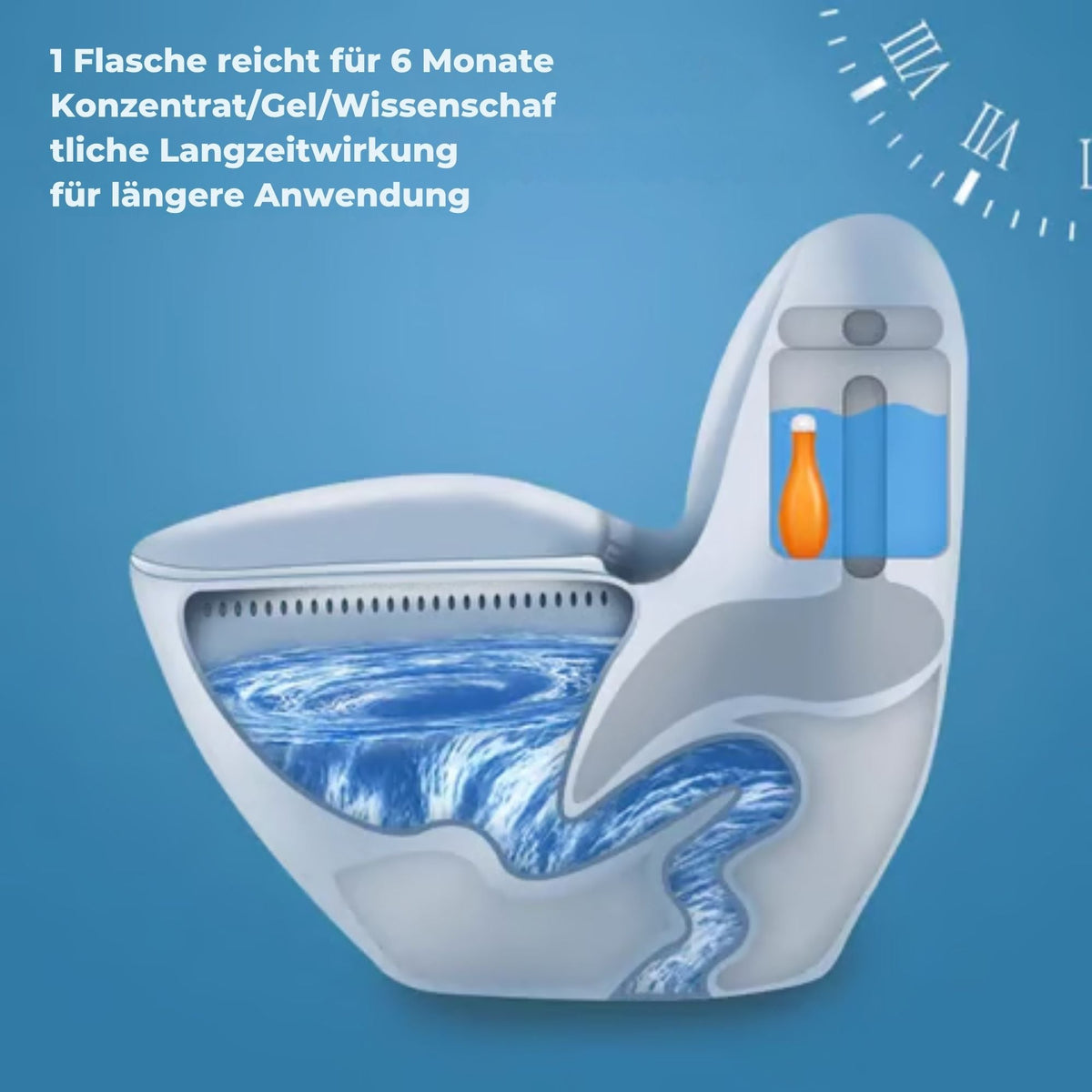 SpülSchutz™ / Effektiver Toilettenreiniger (1+1 GRATIS) - Sopheria