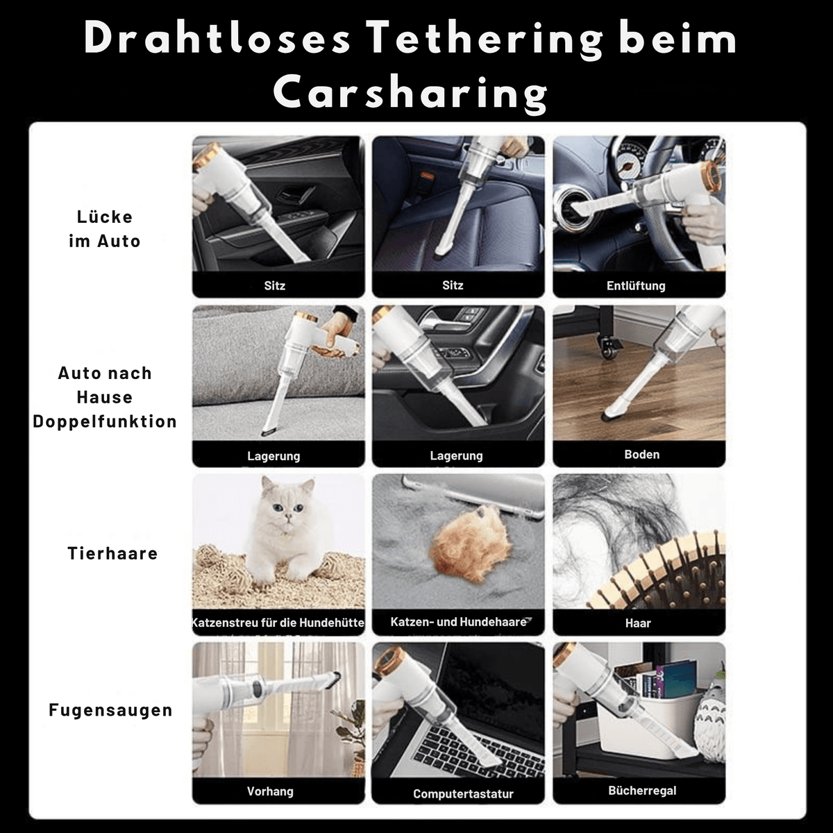 StaubStar™ / Kabelloser Handstaubsauger fürs Auto - Sopheria