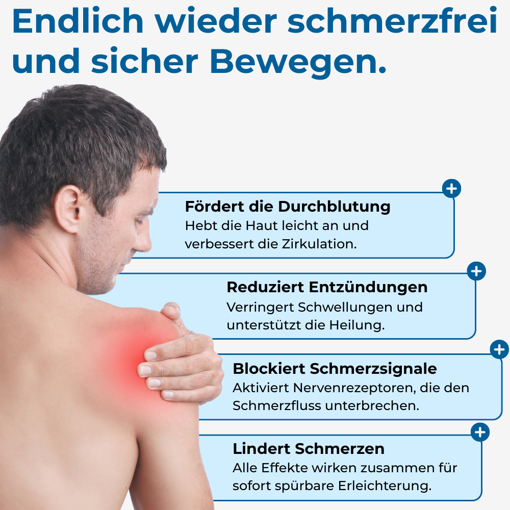 TheraTape - Schultergelenk - Sopheria