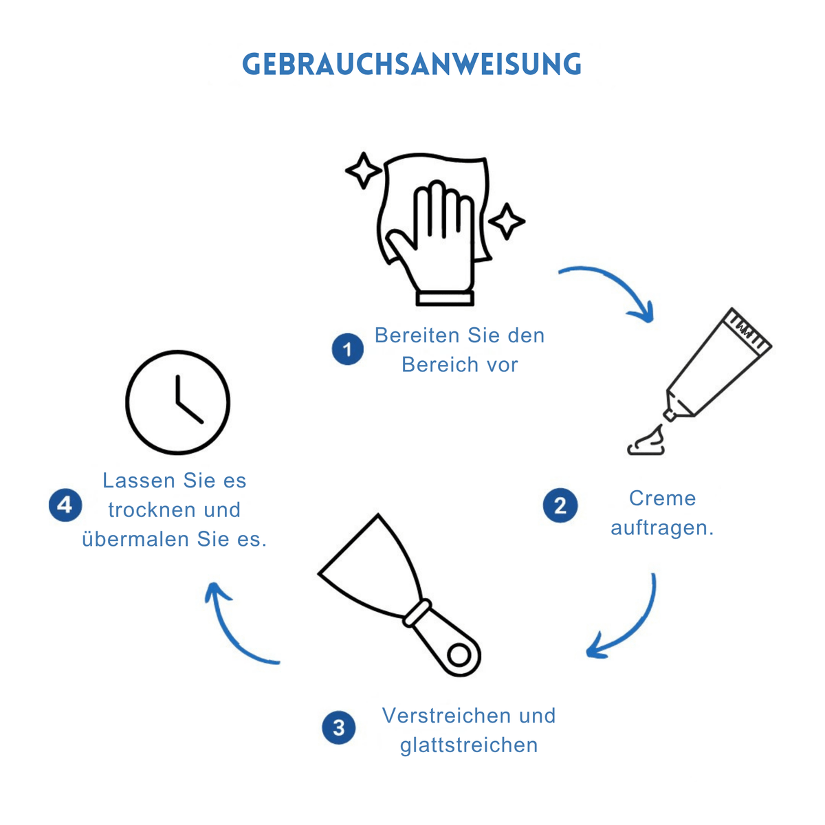 WandWeich™ / Wandreparaturpaste - Sopheria