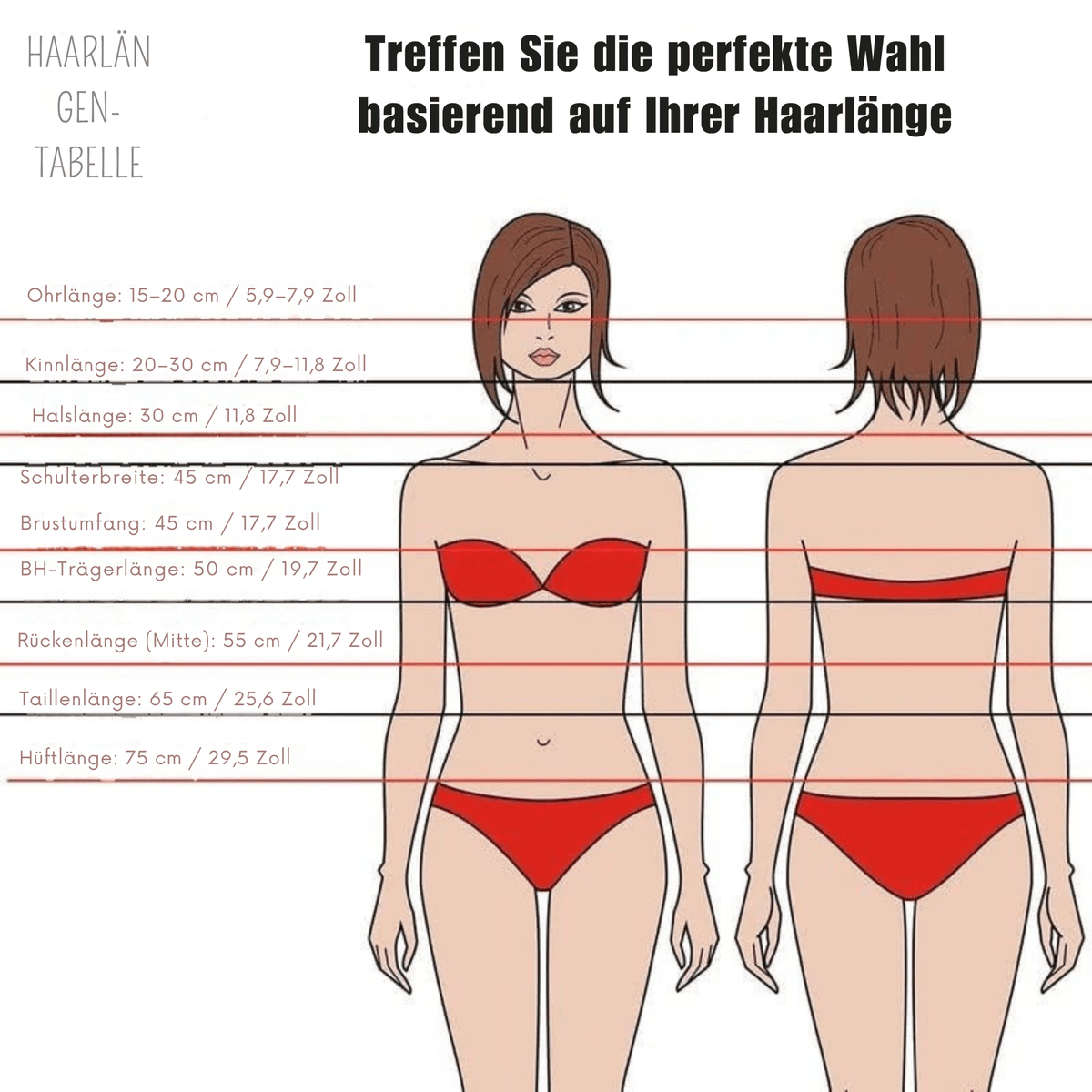 WellenWunder™ / Spiralbänder ohne Hitzeeinwirkung - Sopheria